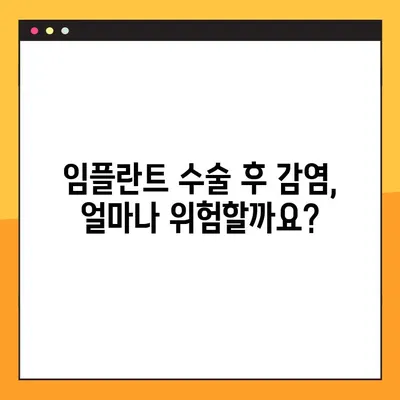 임플란트 수술 후 술 후 감염 위험, 예방 및 관리 가이드 | 임플란트, 감염, 수술 후 관리, 예방 팁