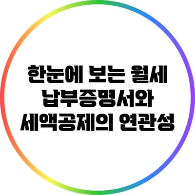 한눈에 보는 월세 납부증명서와 세액공제의 연관성