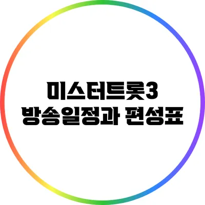 미스터트롯3 방송일정과 편성표