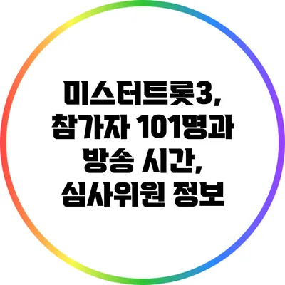 미스터트롯3, 참가자 101명과 방송 시간, 심사위원 정보