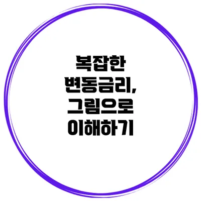 복잡한 변동금리, 그림으로 이해하기
